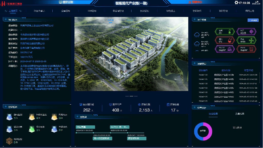 聚焦 | 创新引领革新，2025年东莞市建筑施工“安全生产月”观摩启动仪式在银瓶现代产业园项目圆满举行(图14)